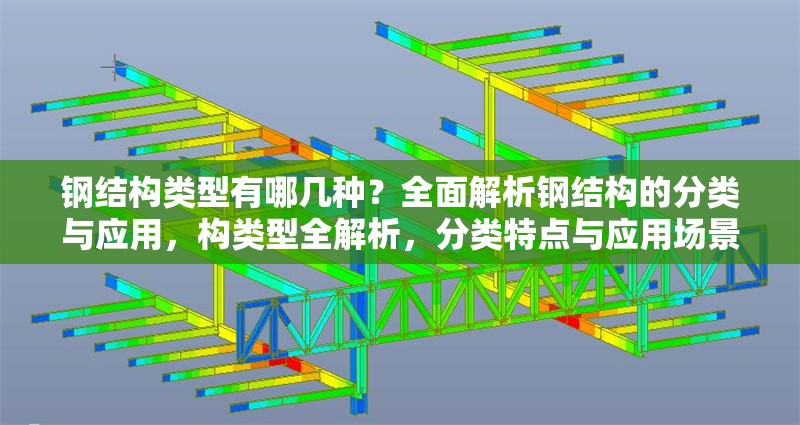 鋼結構類型有哪幾種？全面解析鋼結構的分類與應用，構類型全解析，分類特點與應用場景詳解