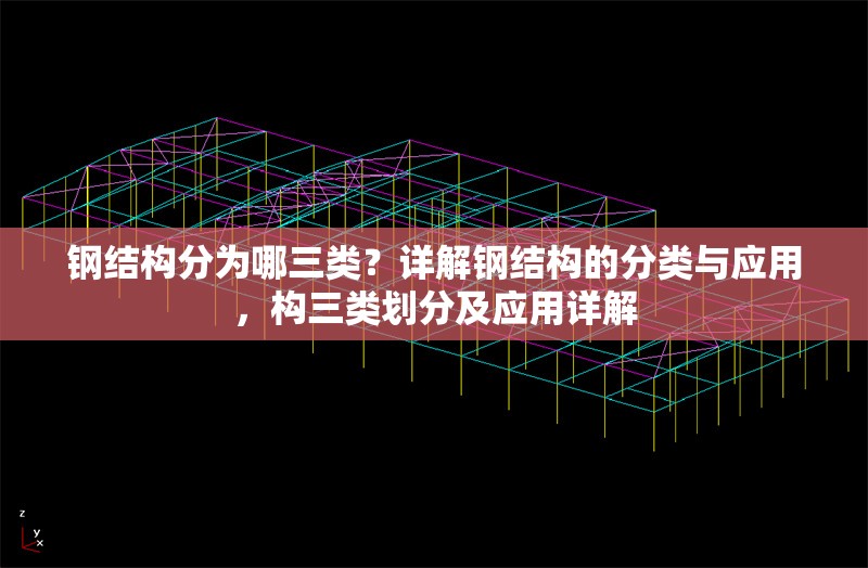 鋼結構分為哪三類？詳解鋼結構的分類與應用，構三類劃分及應用詳解