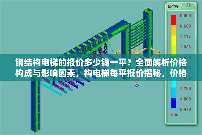 鋼結(jié)構(gòu)電梯的報價多少錢一平？全面解析價格構(gòu)成與影響因素，構(gòu)電梯每平報價揭秘，價格構(gòu)成與 行業(yè)新聞