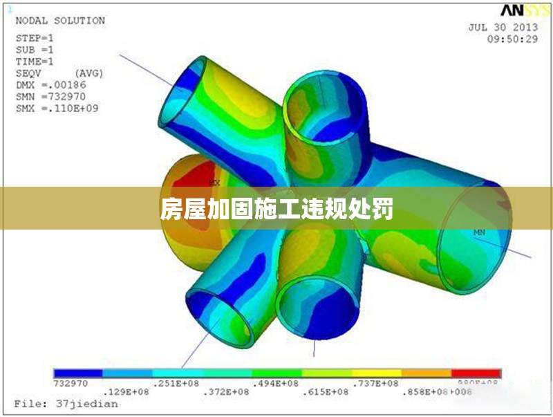 房屋加固施工違規(guī)處罰 行業(yè)新聞 第1張