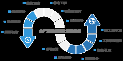 甲級設(shè)計院行業(yè)排名情況 行業(yè)新聞 第4張 甲級設(shè)計院行業(yè)排名情況 行業(yè)新聞 第4張