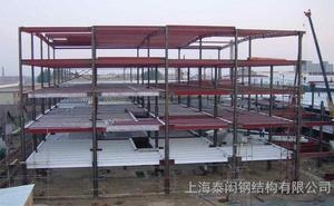 荷載試驗中常見問題及解決，荷載試驗中常見問題及解決策略全解析