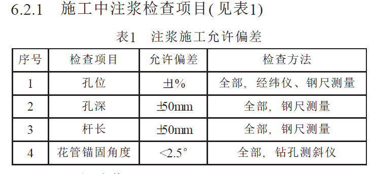 加固工程質(zhì)量檢測標(biāo)準(zhǔn)，加固工程質(zhì)量檢測標(biāo)準(zhǔn)，保障工程安全與
