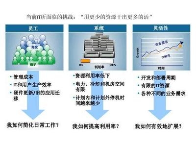 擠塑板生產(chǎn)過程的節(jié)能減排措施，擠塑板生產(chǎn)中節(jié)能減排舉措探究 行業(yè)新聞 第2張