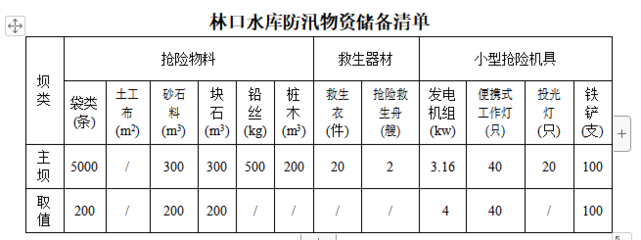 加固工程材料選擇指南，加固工程材料，選擇要點(diǎn)與實(shí)用指南