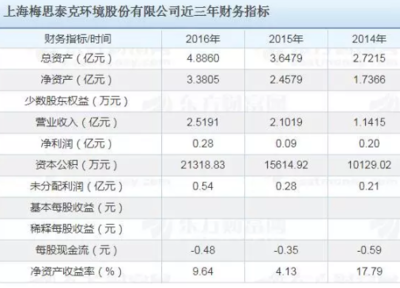 工業(yè)建筑設(shè)計(jì)中的環(huán)保考量，工業(yè)建筑設(shè)計(jì)中環(huán)?？剂康亩嗑S解析 行業(yè)新聞 第4張