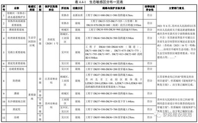 工業(yè)建筑設(shè)計(jì)中的環(huán)?？剂?，工業(yè)建筑設(shè)計(jì)中環(huán)保考量的多維解析 行業(yè)新聞 第2張