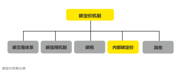 固定成本增加企業(yè)經(jīng)營(yíng)風(fēng)險(xiǎn)嗎，固定成本增加，是企業(yè)經(jīng)營(yíng)風(fēng)險(xiǎn)的放大器還是可控因素 行業(yè)新聞 第3張