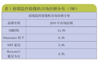 建筑加固服務(wù)品牌口碑查詢，建筑加固服務(wù)品牌口碑大查詢，哪家，建筑加固服務(wù)品牌口碑大比拼，哪家更值得信賴？ 行業(yè)新聞 第2張