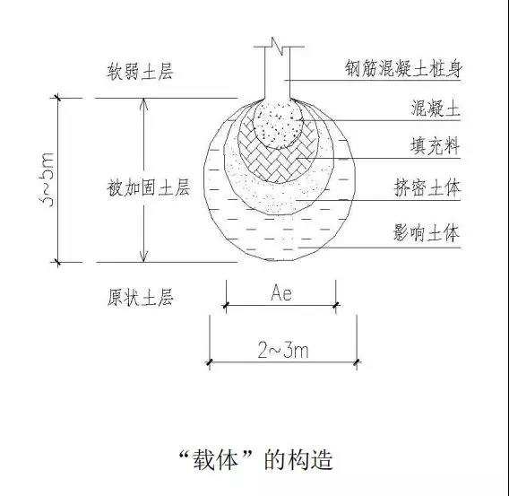 加固設(shè)計(jì)成本效益分析，加固設(shè)計(jì)成本效益分析，探尋最優(yōu)方案