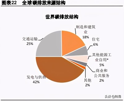 工業(yè)建筑節(jié)能技術(shù)的國(guó)際對(duì)比研究 行業(yè)新聞 第2張 工業(yè)建筑節(jié)能技術(shù)的國(guó)際對(duì)比研究 行業(yè)新聞 第2張