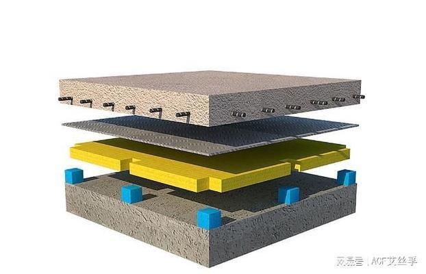 抗震材料的未來發(fā)展趨勢，抗震材料未來發(fā)展趨勢，創(chuàng)新驅動與多學科融合下的新征程 行業(yè)新聞 第3張