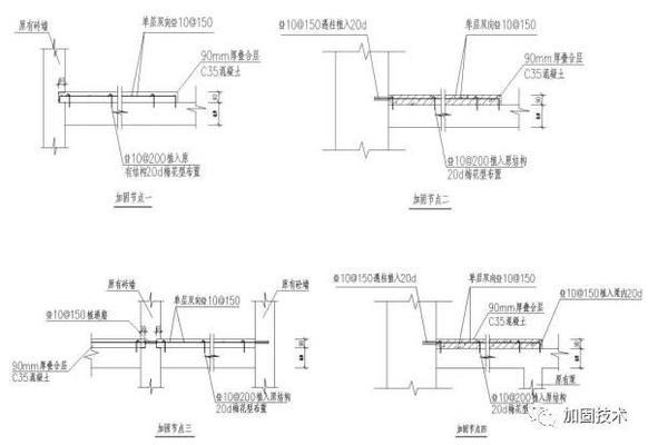 控制建筑加固新增荷載技巧，建筑加固新增荷載控制技巧探析 行業(yè)新聞 第1張