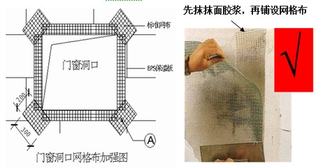 建筑加固施工健康防護(hù)方法，建筑加固施工中的健康防護(hù)策略與方法 行業(yè)新聞 第3張