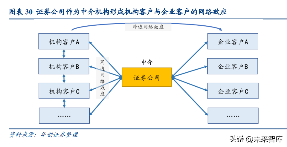 設(shè)計(jì)服務(wù)合同條款的關(guān)鍵要素，設(shè)計(jì)服務(wù)合同條款，關(guān)鍵要素全解析 行業(yè)新聞 第4張