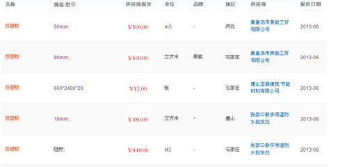 擠塑板品牌售后服務(wù)評(píng)價(jià)，擠塑板品牌售后服務(wù)質(zhì)量大揭秘