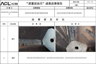 厚鋼板焊接質(zhì)量檢測技術(shù)，厚鋼板焊接質(zhì)量檢測技術(shù)，原理、 行業(yè)新聞 第4張