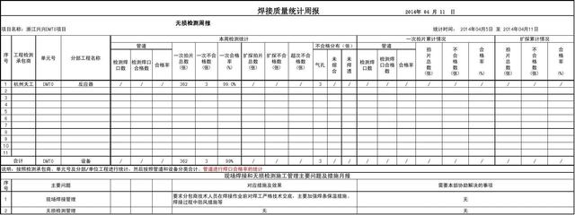 焊接質(zhì)量無(wú)損檢測(cè)技術(shù)對(duì)比，焊接質(zhì)量無(wú)損檢測(cè)技術(shù)，多種方法對(duì)比 行業(yè)新聞 第4張
