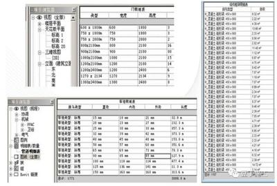 設(shè)計(jì)變更對(duì)預(yù)算影響評(píng)估，設(shè)計(jì)變更下預(yù)算影響的深度剖析與精準(zhǔn) 行業(yè)新聞 第1張