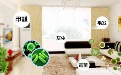 甲醛超標(biāo)對(duì)健康的長期影響，甲醛超標(biāo)，潛藏的健康慢性殺手，或者，警惕！甲醛超標(biāo)引發(fā)的健康持久戰(zhàn)