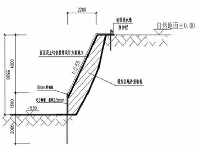 加固設(shè)計(jì)復(fù)雜程度評估方法，加固設(shè)計(jì)復(fù)雜程度評估方法，多維度考量與精準(zhǔn)量化 行業(yè)新聞 第2張