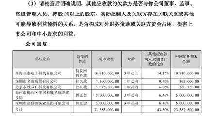 加固設(shè)計(jì)預(yù)付款比例，關(guān)于加固設(shè)計(jì)預(yù)付款比例的探討與 行業(yè)新聞 第2張