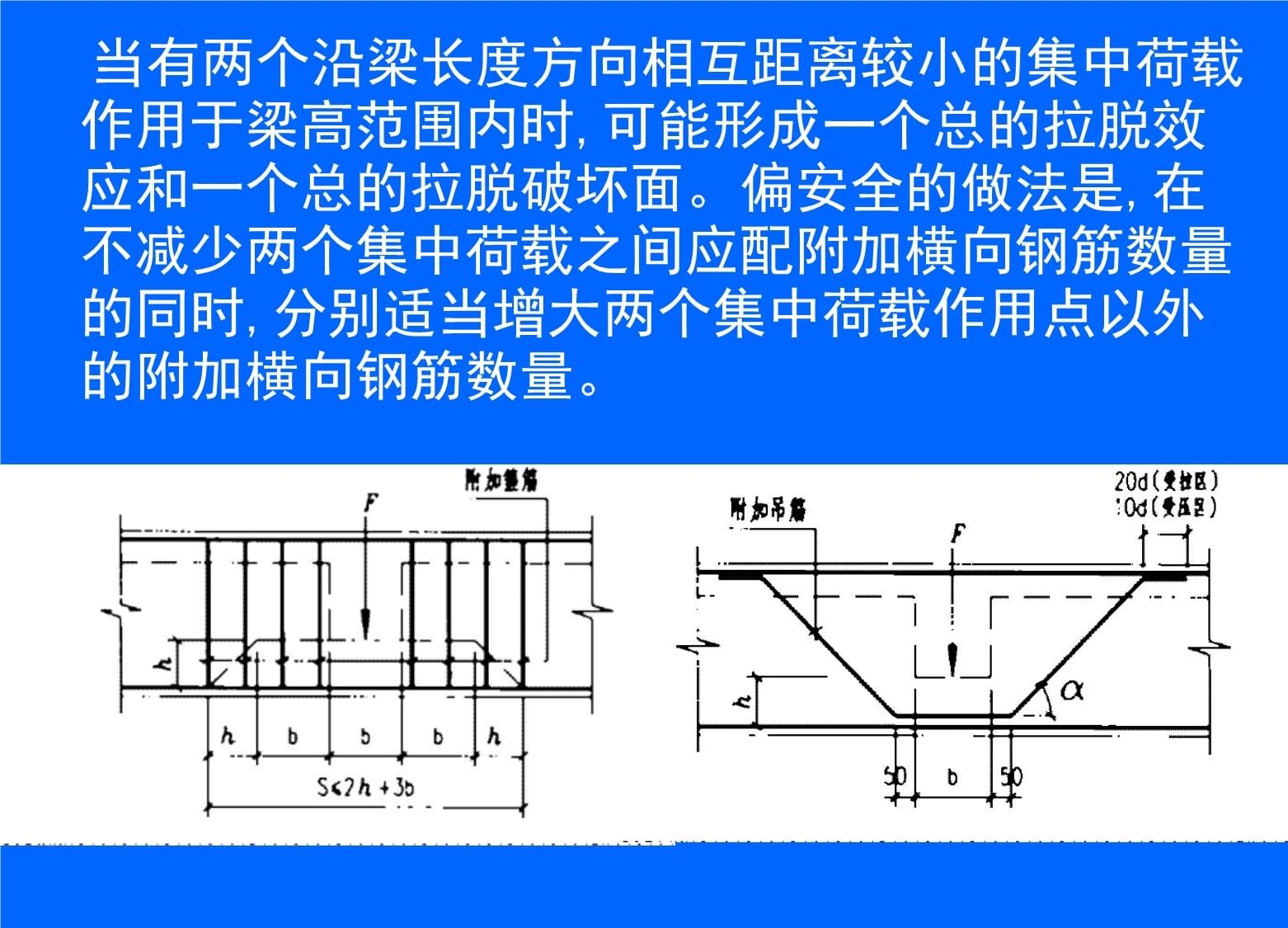 加固設(shè)計中的荷載計算方法，加固設(shè)計里荷載計算方法的要點(diǎn)與 行業(yè)新聞 第4張
