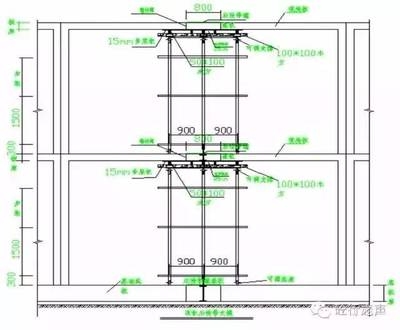 加固設(shè)計(jì)圖紙細(xì)節(jié)問題解決方案，加固設(shè)計(jì)圖紙細(xì)節(jié)問題，剖析與解決 行業(yè)新聞 第1張