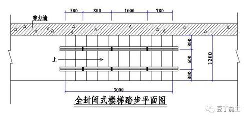 加固設(shè)計(jì)圖紙細(xì)節(jié)問題解決方案，加固設(shè)計(jì)圖紙細(xì)節(jié)問題，剖析與解決 行業(yè)新聞 第4張