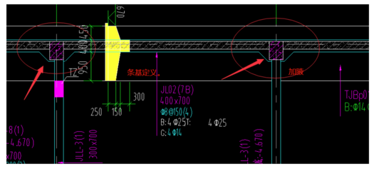 加固設(shè)計(jì)圖紙細(xì)節(jié)問題解決方案，加固設(shè)計(jì)圖紙細(xì)節(jié)問題，剖析與解決 行業(yè)新聞 第3張