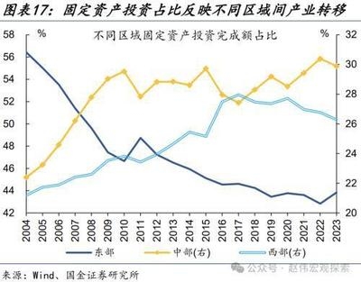 固定成本在不同行業(yè)的差異，探析固定成本于各行業(yè)間的差異化表現(xiàn) 行業(yè)新聞 第1張