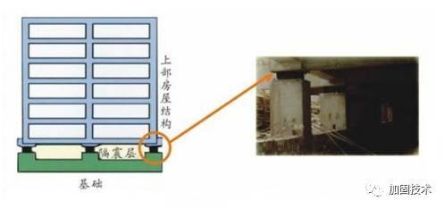 建筑物抗震加固技術要點，建筑物抗震加固關鍵技術要點