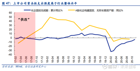 建筑加固市場競爭優(yōu)勢分析 行業(yè)新聞 第4張 建筑加固市場競爭優(yōu)勢分析 行業(yè)新聞 第4張