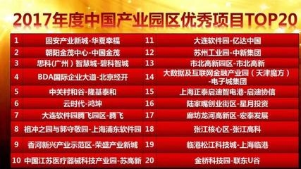 設(shè)計院資質(zhì)年檢要求，設(shè)計院資質(zhì)年檢，詳細(xì)要求及 行業(yè)新聞 第3張