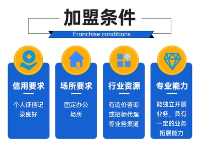 設(shè)計院資質(zhì)年檢要求，設(shè)計院資質(zhì)年檢，詳細(xì)要求及 行業(yè)新聞 第2張