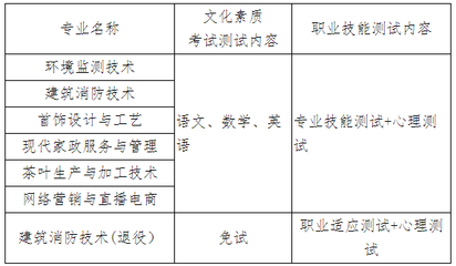 工業(yè)建筑的生產(chǎn)工藝適應性，工業(yè)建筑，生產(chǎn)工藝適應性的關鍵考量與優(yōu)化 行業(yè)新聞 第2張