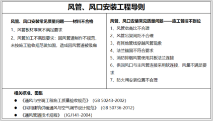 建筑施工材料質(zhì)量控制要點(diǎn)，建筑施工材料質(zhì)量控制要點(diǎn) 行業(yè)新聞 第4張