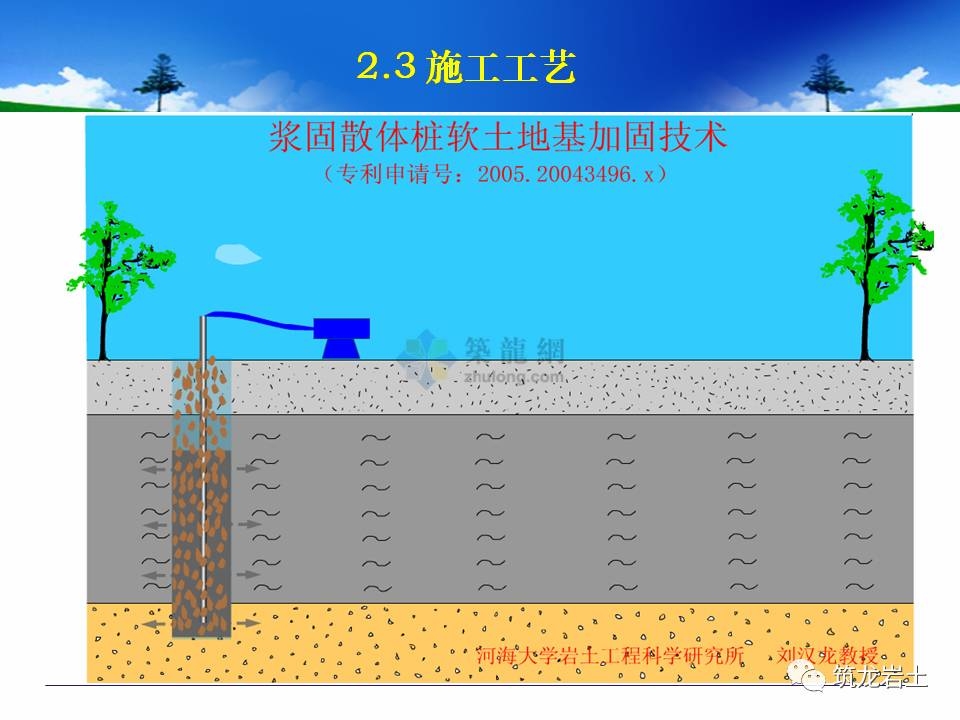 軟土地基加固新技術(shù)，軟土地基加固，創(chuàng)新技術(shù)引領(lǐng)地基 行業(yè)新聞 第1張