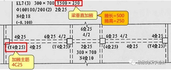 框架梁加固方法對(duì)比分析，框架梁加固方法對(duì)比 行業(yè)新聞 第4張