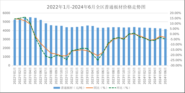 8mm厚鋼板制造業(yè)需求變化，8mm厚鋼板制造業(yè)，需求變化的風(fēng)云，8mm厚鋼板制造業(yè)需求變化的風(fēng)云