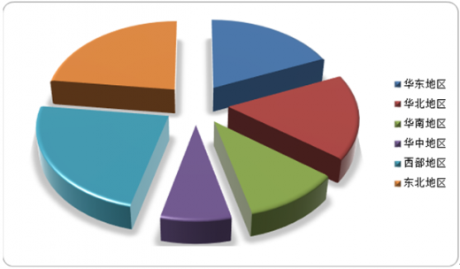 包鋼特種鋼管市場(chǎng)競(jìng)爭(zhēng)力分析，包鋼特種鋼管市場(chǎng) 行業(yè)新聞 第3張