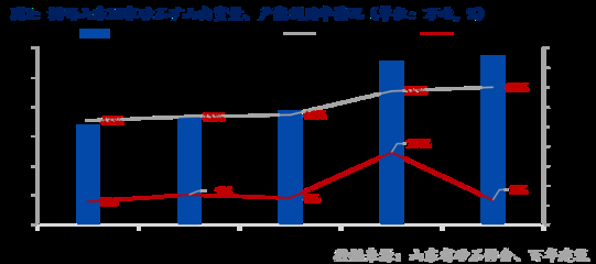 白鋼板產(chǎn)能利用率提升策略，破局白鋼板產(chǎn)能利用率困境，多維策略賦能產(chǎn)業(yè) 行業(yè)新聞 第4張