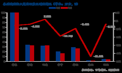 白鋼板產(chǎn)能利用率提升策略，破局白鋼板產(chǎn)能利用率困境，多維策略賦能產(chǎn)業(yè) 行業(yè)新聞 第5張
