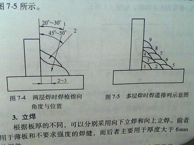 多層多道焊溫度控制技巧，多層多道焊溫度精準控制技巧與