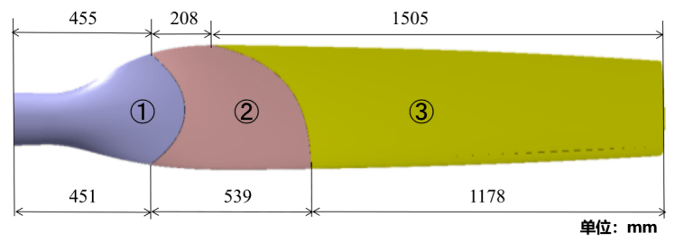 風(fēng)速對碳纖維結(jié)構(gòu)影響分析，風(fēng)速影響下碳纖維結(jié)構(gòu)的性能分析與 行業(yè)新聞 第2張