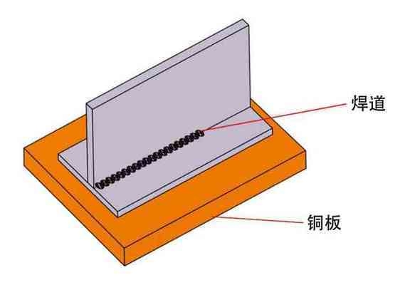 8mm鋼板焊接熱影響區(qū)控制，8mm鋼板焊接熱影響區(qū)的控制策略 行業(yè)新聞 第2張