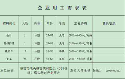 廠房建設(shè)周期影響因素，廠房建設(shè)周期影響因素剖析 行業(yè)新聞 第4張