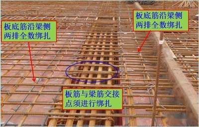 鋼筋混凝土冬季施工要點(diǎn)，鋼筋混凝土冬季施工，技術(shù)要點(diǎn)與質(zhì)量控制 行業(yè)新聞 第5張