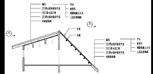 鋼結(jié)構(gòu)建筑排水系統(tǒng)設(shè)計(jì)，鋼結(jié)構(gòu)建筑排水系統(tǒng)設(shè)計(jì)要點(diǎn)與策略 行業(yè)新聞 第4張