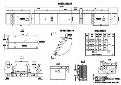 鋼結(jié)構(gòu)建筑排水系統(tǒng)設(shè)計(jì)，鋼結(jié)構(gòu)建筑排水系統(tǒng)設(shè)計(jì)要點(diǎn)與策略 行業(yè)新聞 第5張